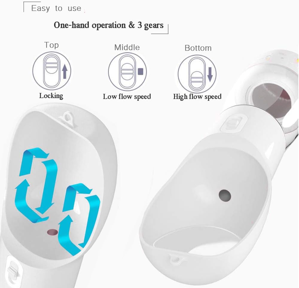 Multifunctional and Portable Dog Travel Water Dispenser with Food Container