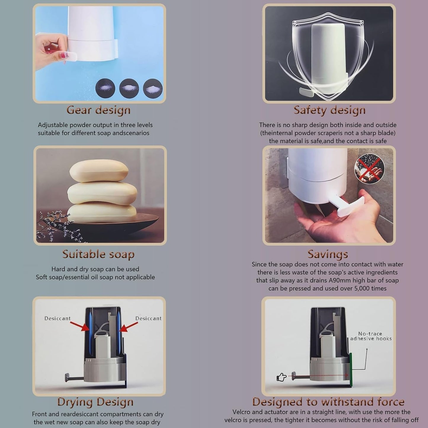 Soap Grinder for Bar Soap Wall-Mounted (One, White, NO SOAP, NO Desiccant)