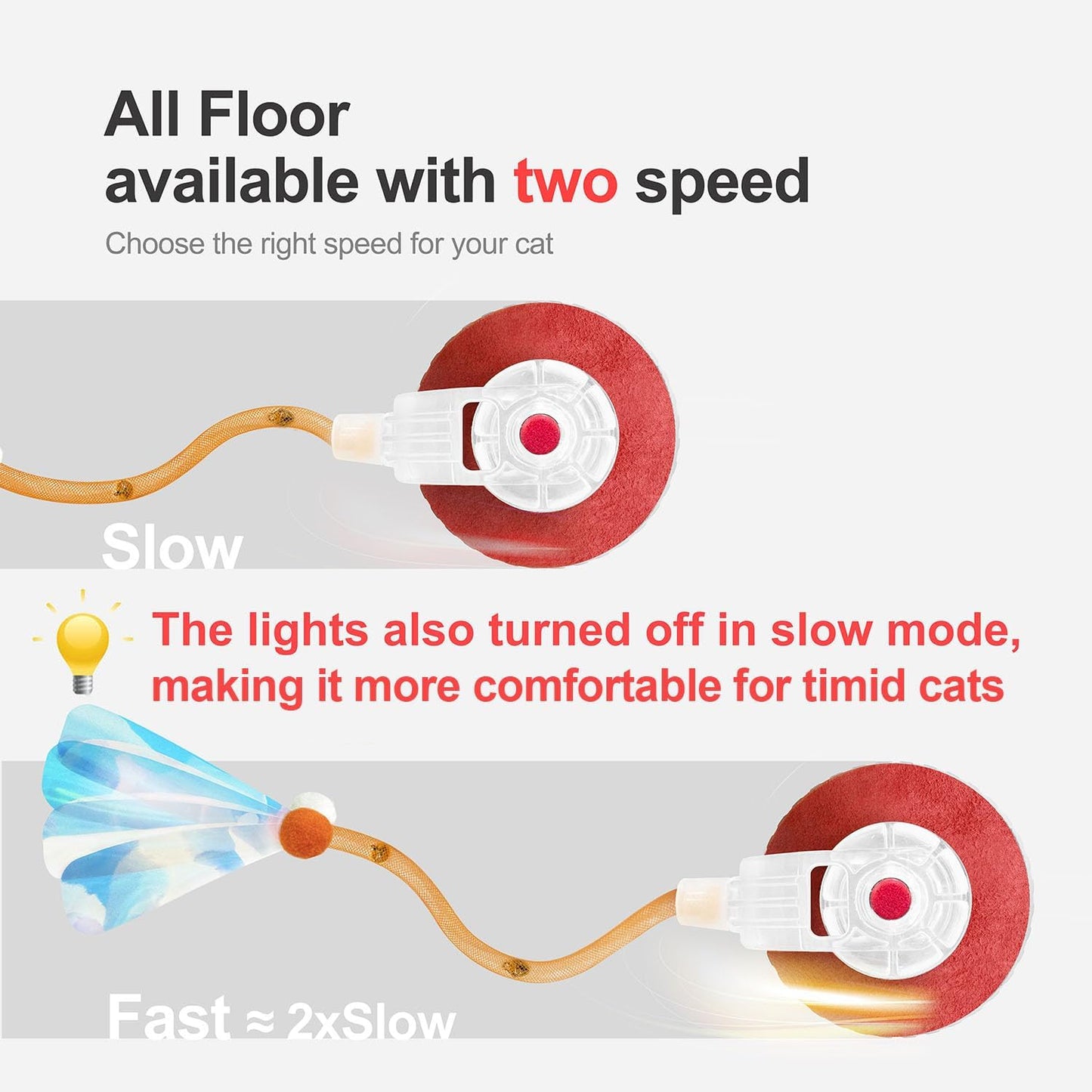 Interactive Cat Toys for Indoor Cats,The 3rd Generation Agile Moving Cat Ball with Elastic Mesh Tail