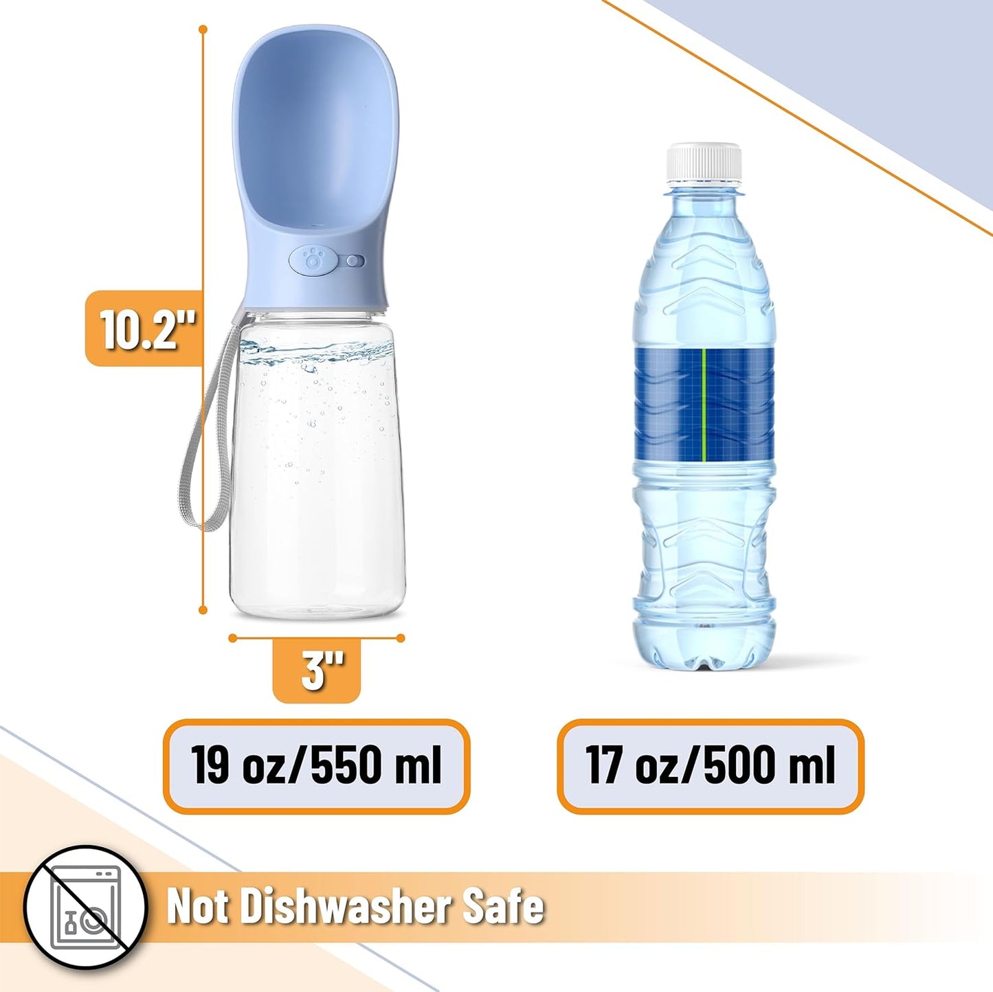 Dog Water Bottle, 19oz, Large, Blue, Portable Dog Water Bottle, Dog Travel Water Bottle
